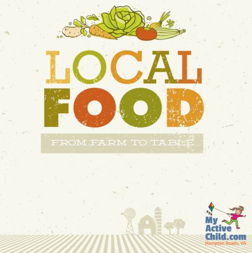 Local Farm Fresh Produce During COVID-19