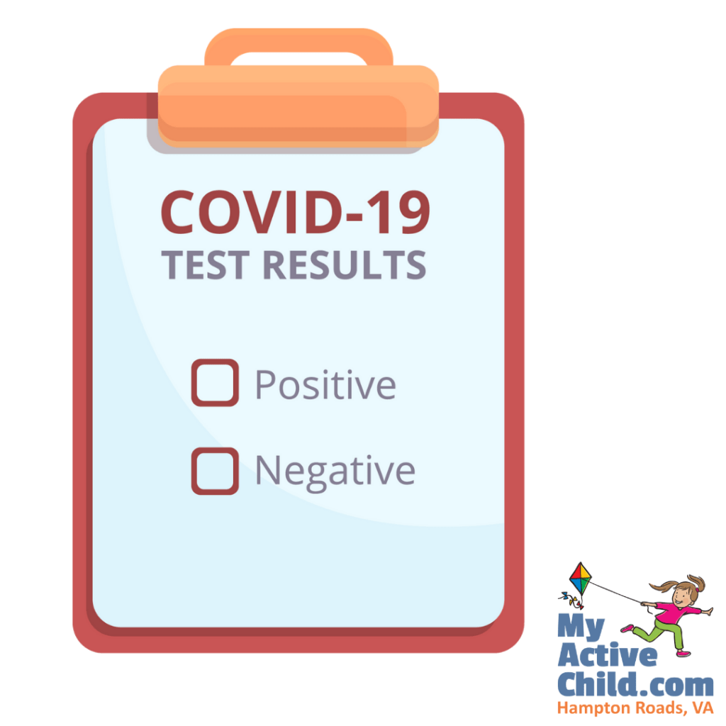 Covid Testing Locations Hampton Roads