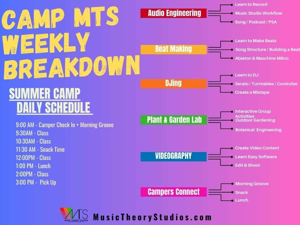 Music Theory Studios Summer Camp