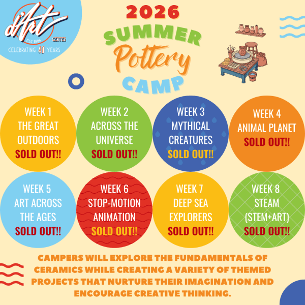 D'Art Camp Spaces Left Summer D'Art Camp Spaces Left Summer