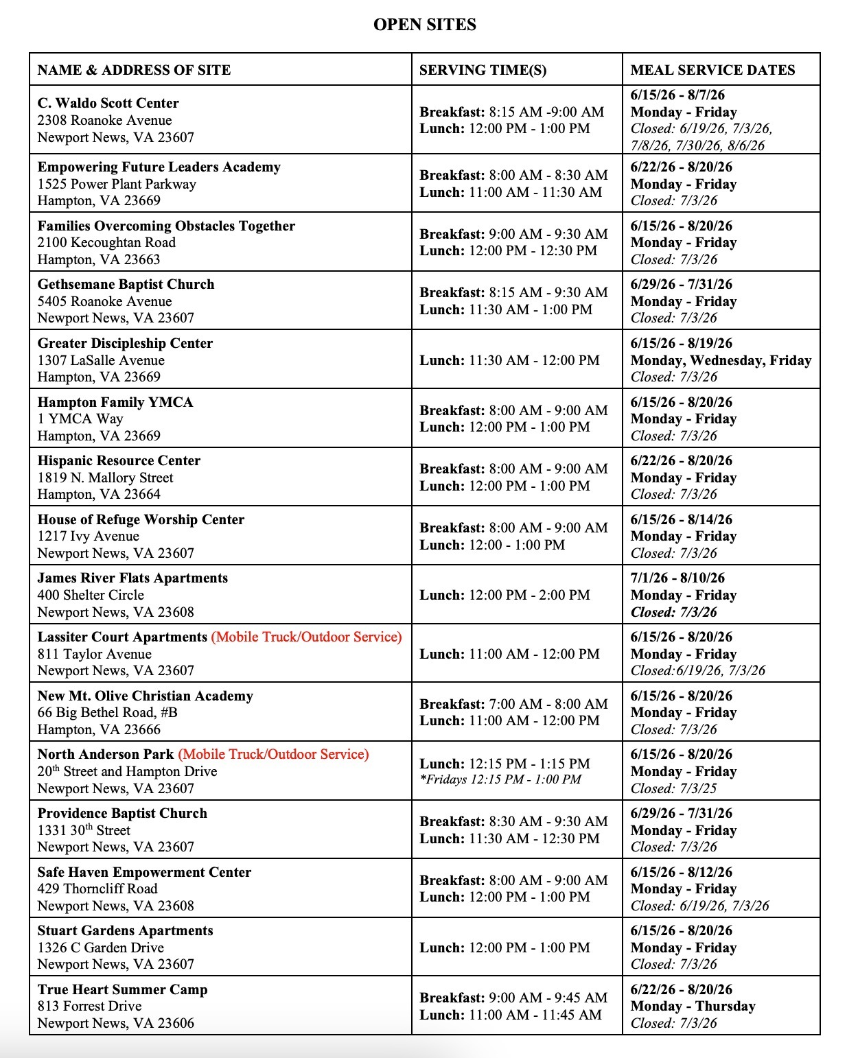 Virginia Peninsula Free Summer Meals 2026