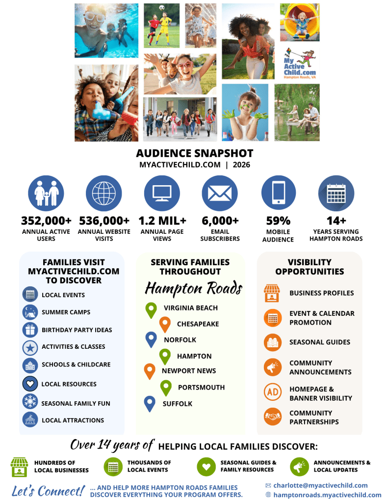 MyActiveChild Audience Snapshot 2026