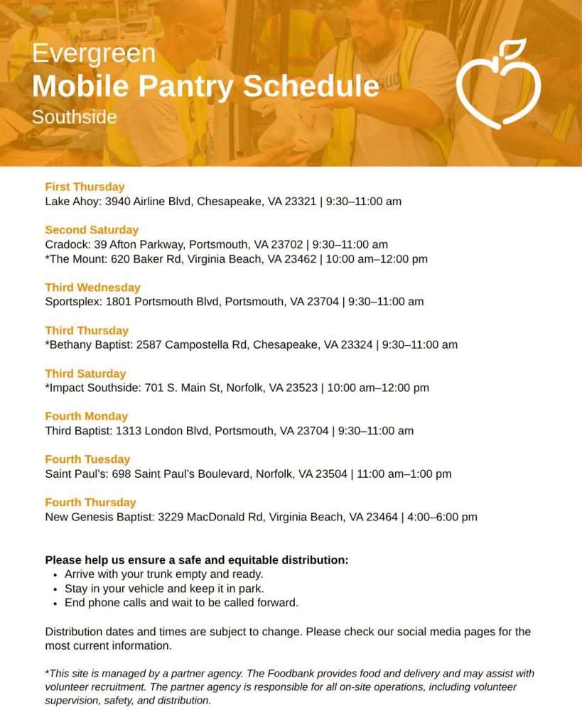 Southside Virginia Foodbank